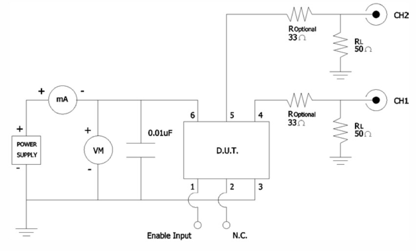 CTS Electronic Components 64xH Clock Oscillators